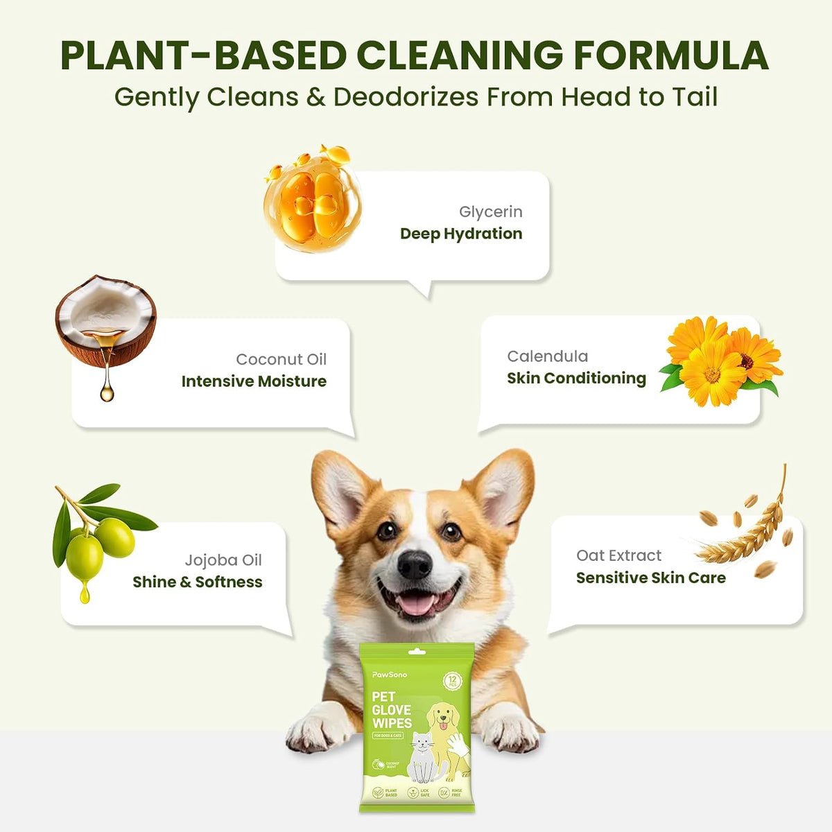 PawSono 36 Count Pet Wipes for Dogs & Cats, Glove Design, Coconut Scent