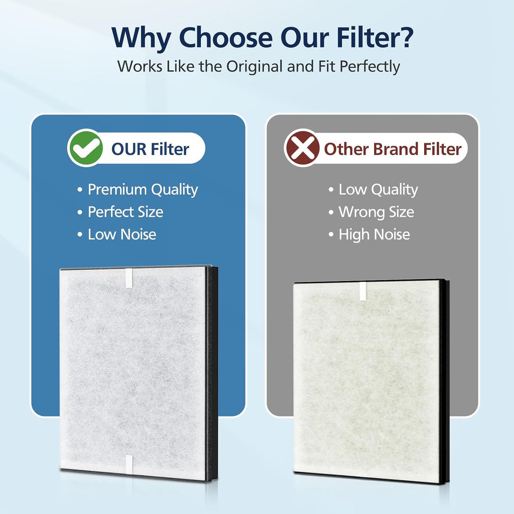 PR1 Replacement Filter for Mooka PR1 Air Purifier for Home Large Room