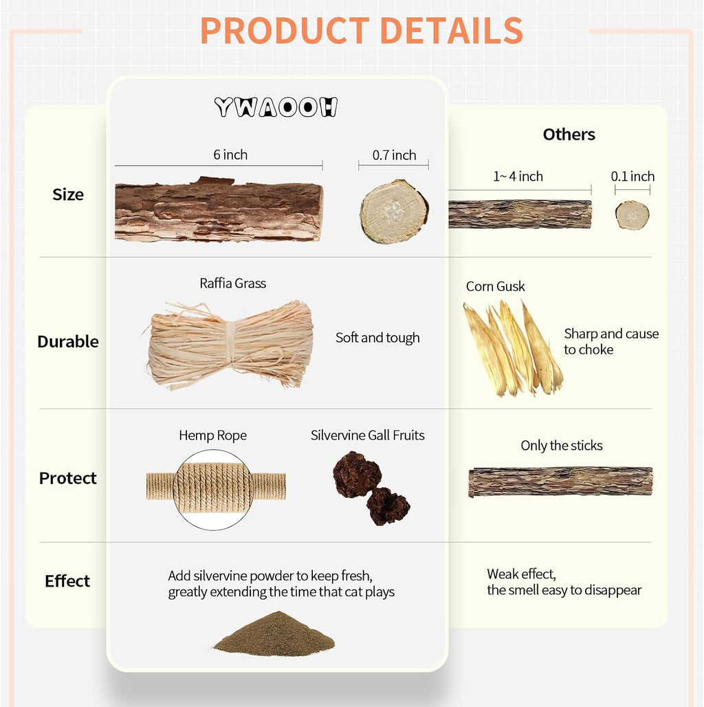Natural Silvervine Sticks 3Pcs, Cat Chew Toys for Kitten Teething | Silvervine Dental Sticks for Cats & Kittens, Matatabi Chew Toys for Teeth Care, Anxiety Relief & Furniture Protection