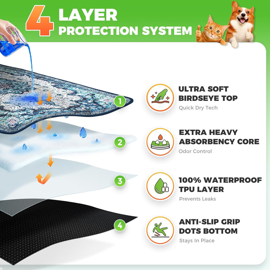 Hompet Cat Litter Mat 2 Pack, 28.5x60 Large Machine Washable Trapping Mats for Cats, Super Absorbent & Urine-Proof Cat Litter Box Mat for Floor, Waterproof & Non Slip Kitty Litter Rug