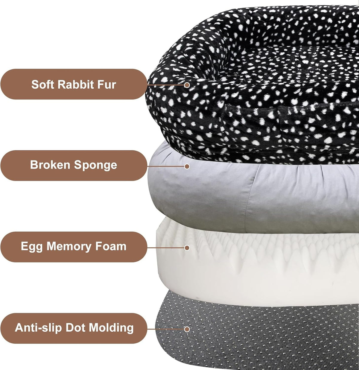 Human Dog Bed for Adult,Large Human Size Dog Bed 70"x38"x10"