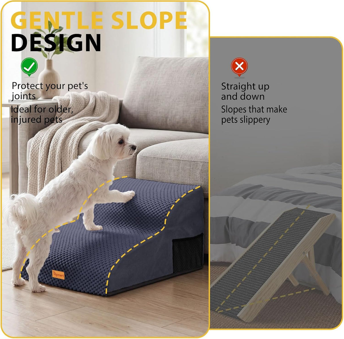 2-Step Dog Stairs for Small Dogs, Non-Slip Foam Pet Steps for Low Couch Bed