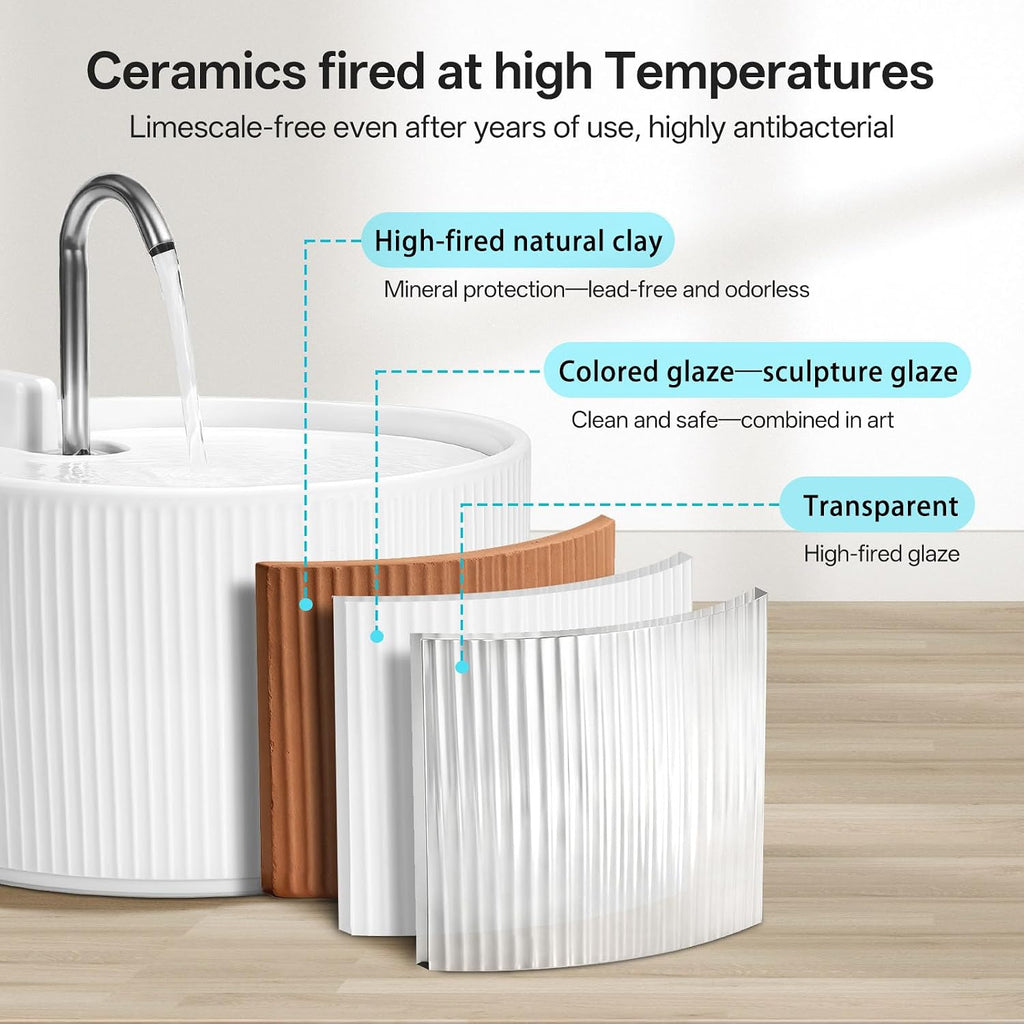 2.2L Upgrade Ceramic Cat Water Fountain-Ceramic Cat Fountain, Automatic Ceramic Water Fountain for Cats, Pet Water Fountain with Ultra-Quiet Pump (3+3+3 Filters)