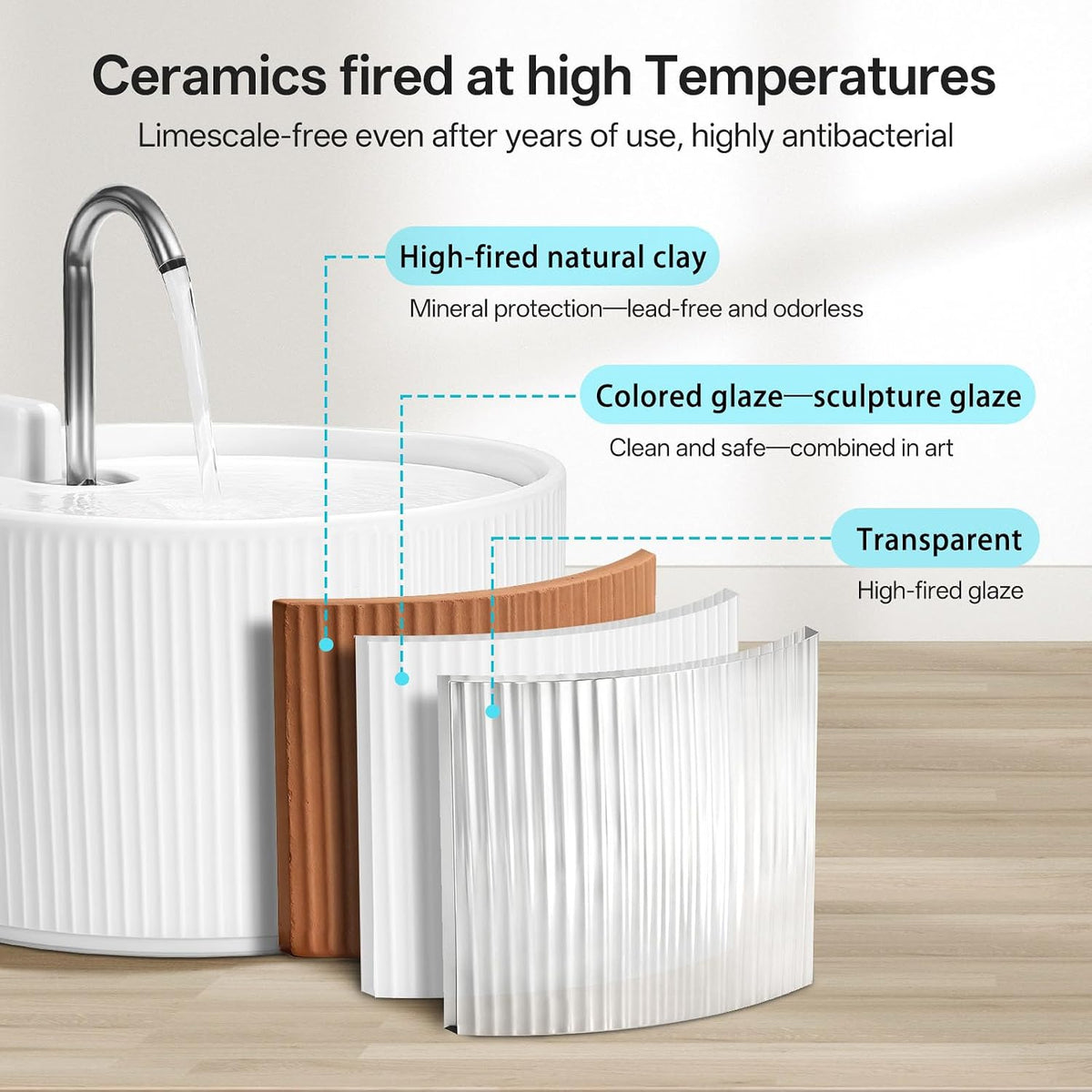 2.2L Upgrade Ceramic Cat Water Fountain-Ceramic Cat Fountain, Automatic Ceramic Water Fountain for Cats, Pet Water Fountain with Ultra-Quiet Pump (3+3+3 Filters)