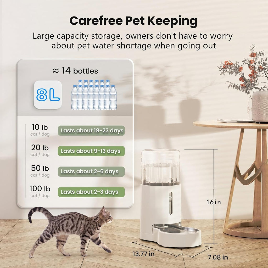 CZPET Gravity Dog Water Bowl Dispenser, Wider Mouth (8L+Filter,White)