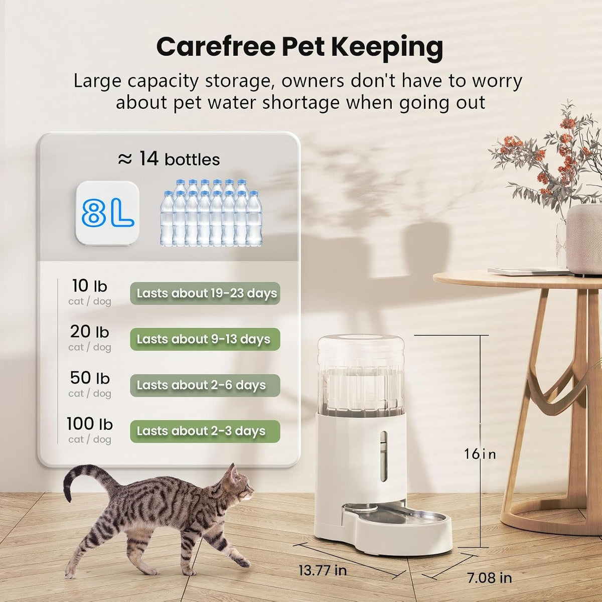 CZPET Gravity Dog Water Bowl Dispenser, Wider Mouth (8L+Filter,White)
