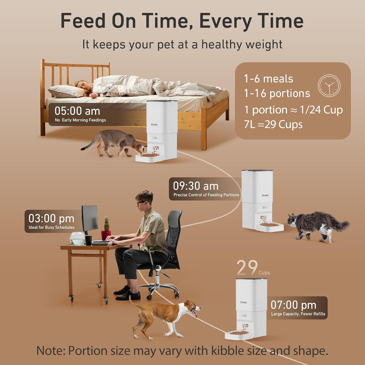 Automatic Cat Feeder - 7L/29 Cups Cat Food Dispenser with Desiccant Bag, 1–6 Meals, Ideal for 2–15mm Dry Food, Auto Pet Feeder with Dual Power Supply, Automatic Dog Feeder for Small Medium Breed