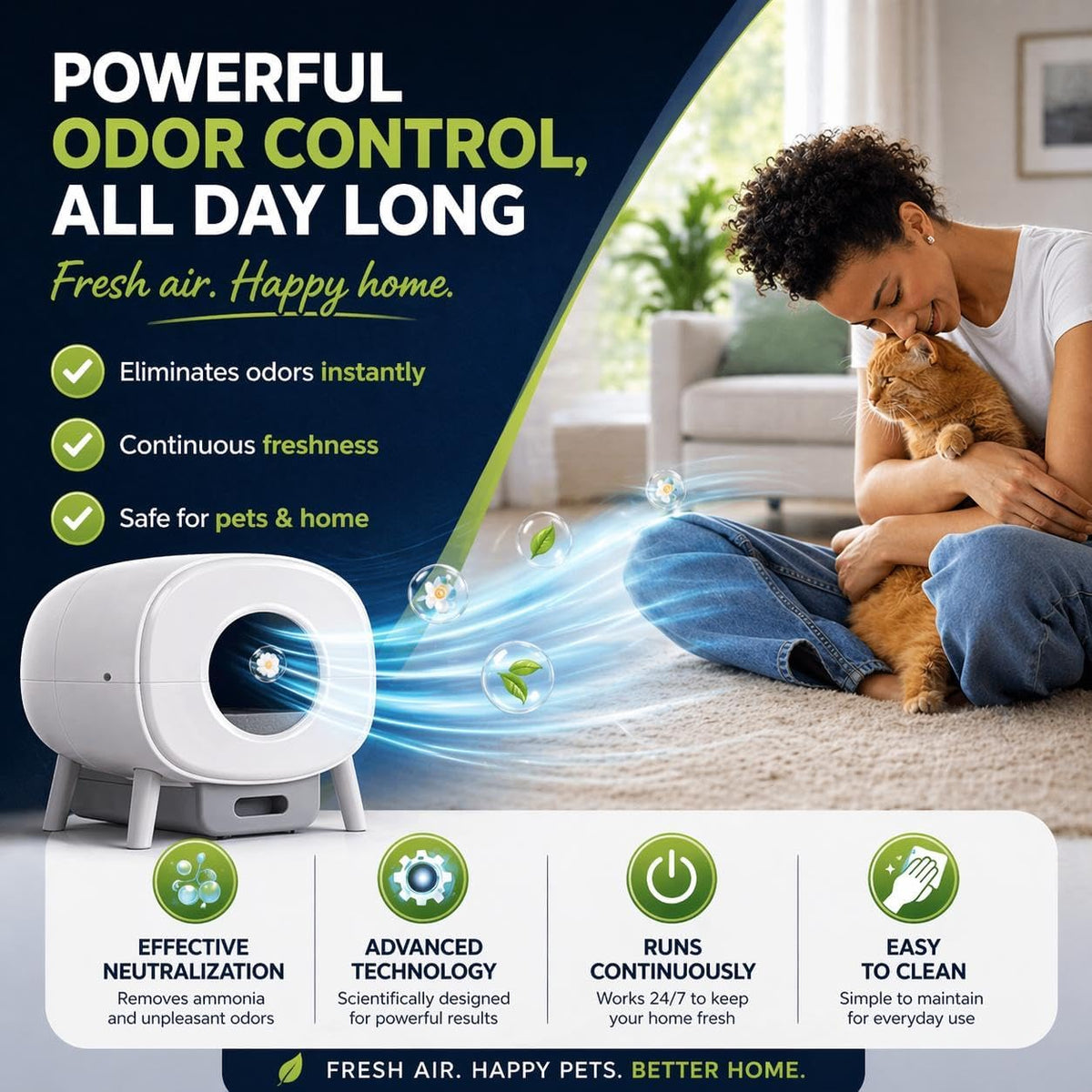 ProGuard® 6PCS Pets Deodorizing Pods for Cumrige Self Cleaning Litter Box, Odor Remover for Fumoi Automatic Cat Litter Box, Camellia Flower Scented, Long-Lasting Fragrance, Keep Home Fresh