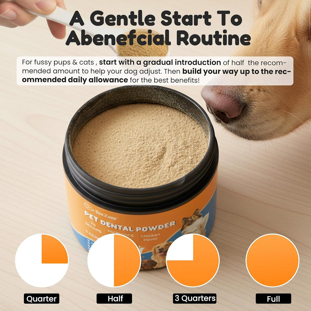 Dog Teeth Cleaning Powder - Plaque & Tartar Control, Breath Fresheners