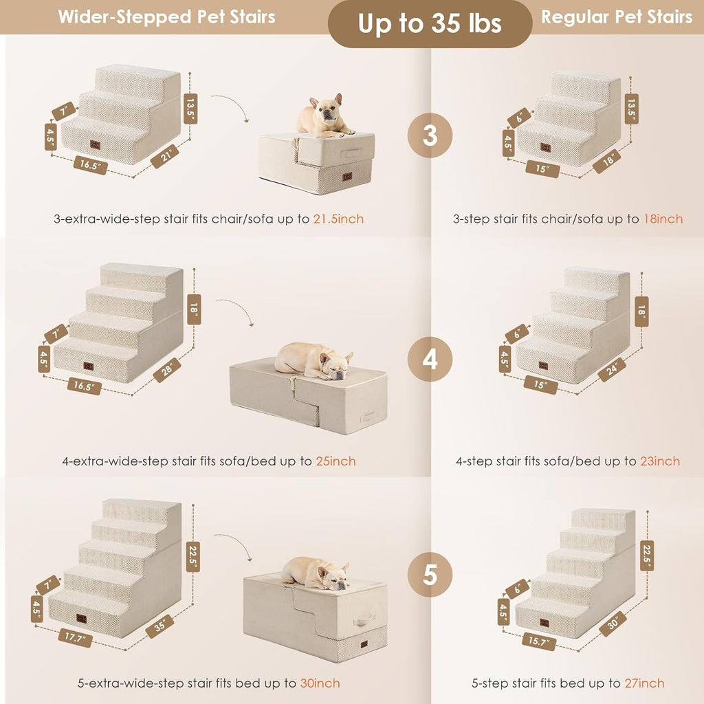 EHEYCIGA Dog Stairs for Bed 18" H, 4-Step Extra Wide Dog Steps, Beige