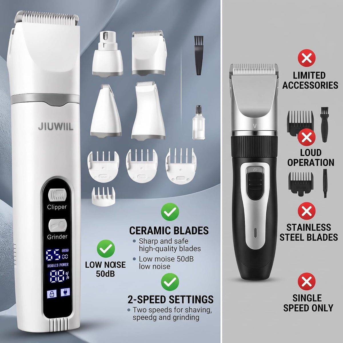 Dog Clippers for Grooming,4 in 1 Dog Grooming Kit Hair Clipper