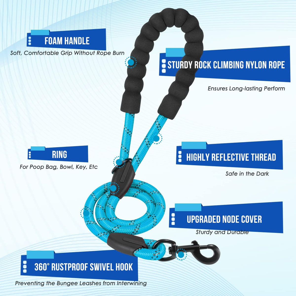 Lukovee Double Dog Leash, Heavy Duty Lead, No Tangle, M
