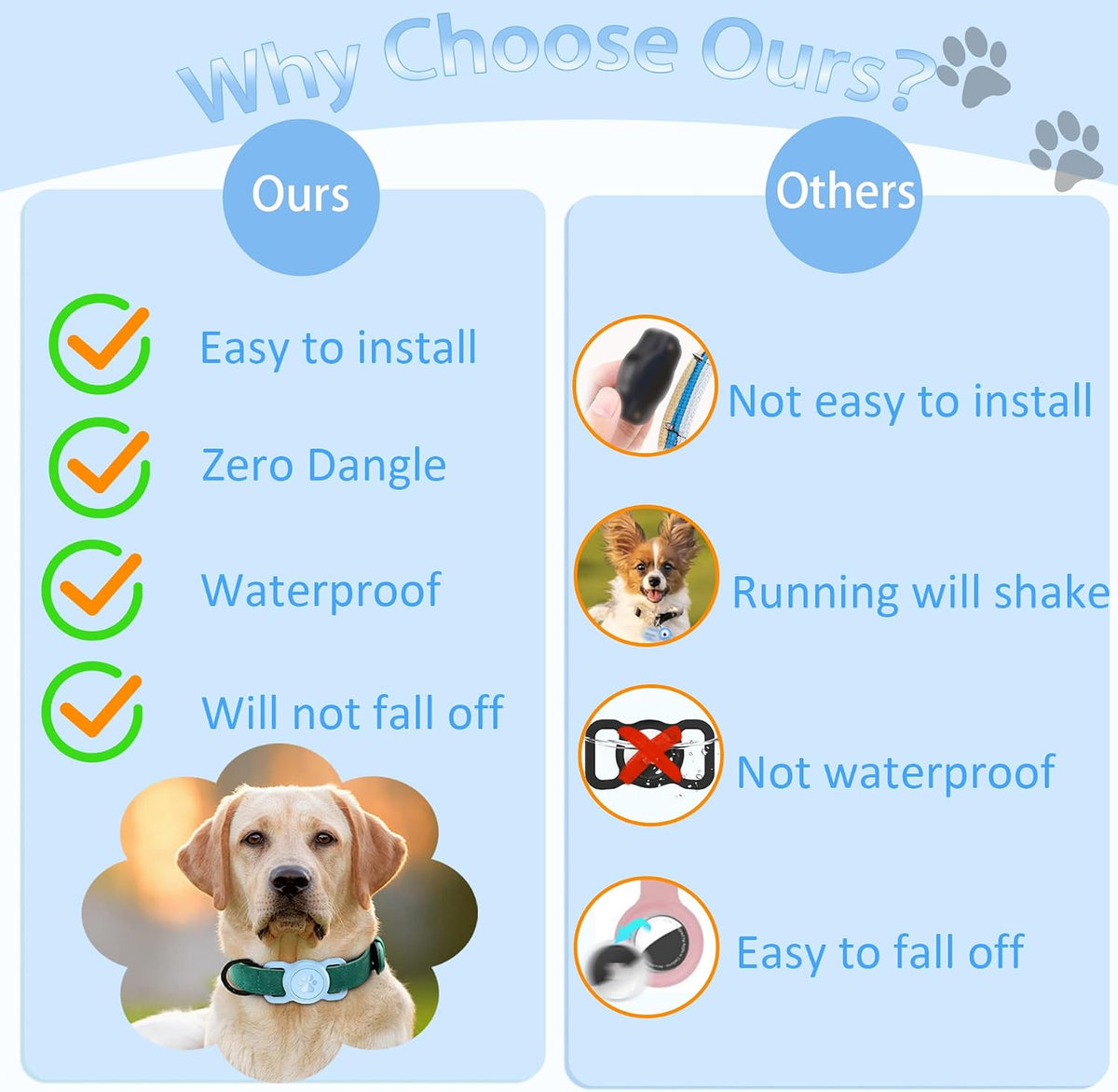 Waterproof Airtag Holder for Dog Collar, Light Blue, 1 Pack