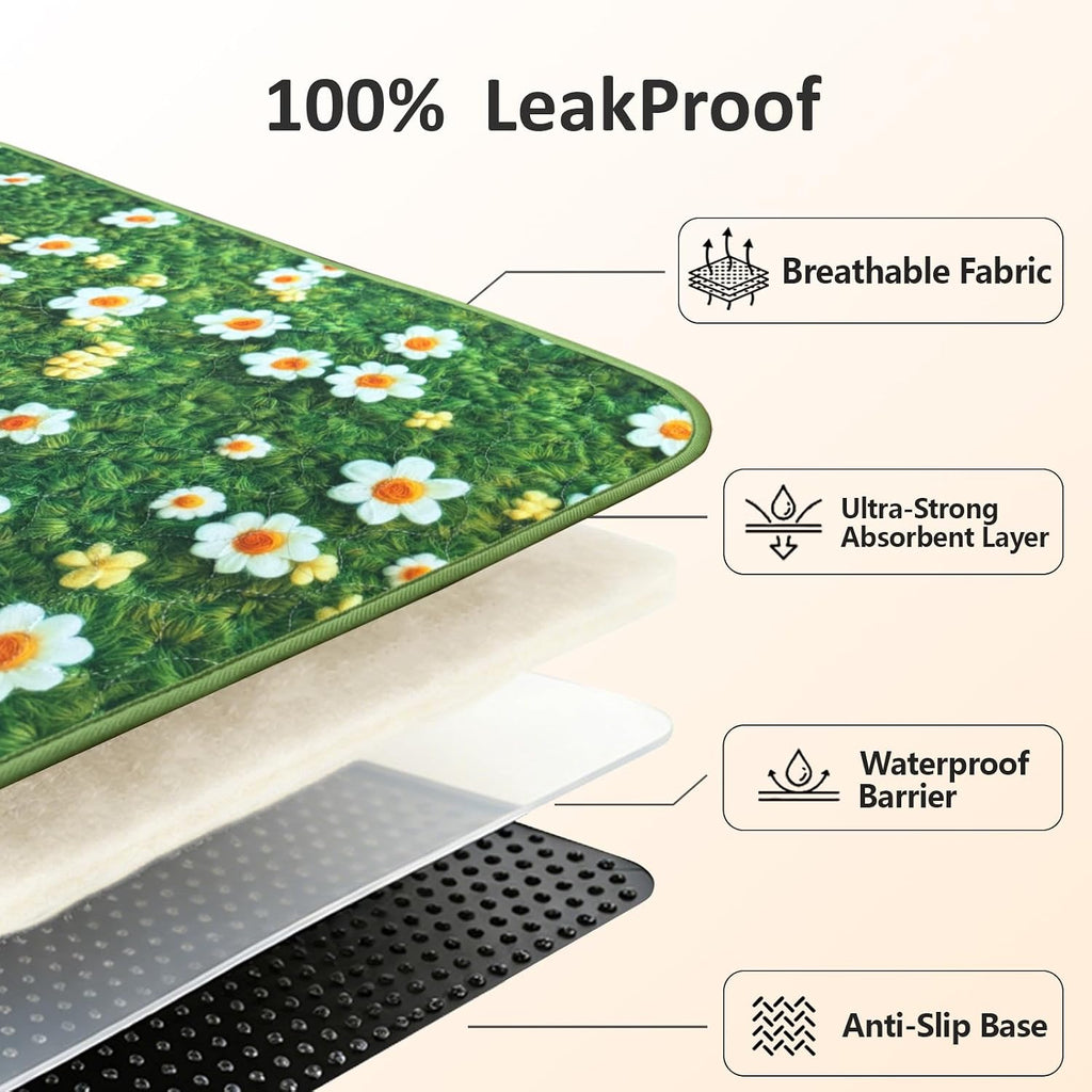 Washable Pee Pads for Dogs, Reusable Puppy Potty Training Pads, Ultra-Absorbent Thick Waterproof Leak-Proof Non-Slip Pads & Mat for Crate, Playpen, Floor, Whelping & Housebreaking , 2 Pack 24"x36"