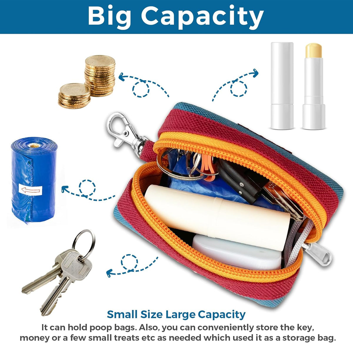 Dog Poop Bag Holder Zippered Pouch, Portable Dog Poop Bag Dispenser with 1 Metal Clip, Fashion Color Matching Canvas Waste Bag Holder for Leashes - Blue & Brown