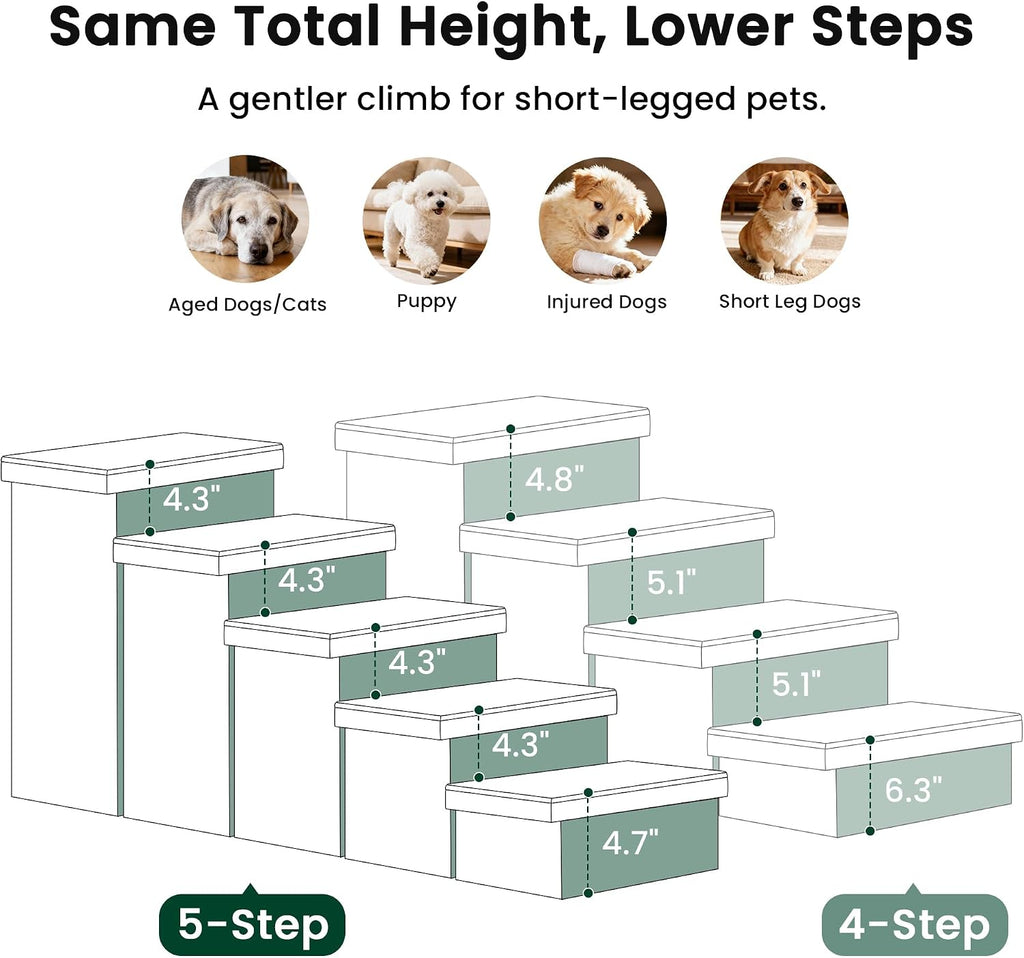 Love's cabin Dog Stairs for High Bed, Foldable Pet Stairs for Small Medium or Large Dogs Puppy with Storage for Bed or Couch, Cat Dog Steps Ramp with Zip up to 200 lbs, Beige, 5 Steps