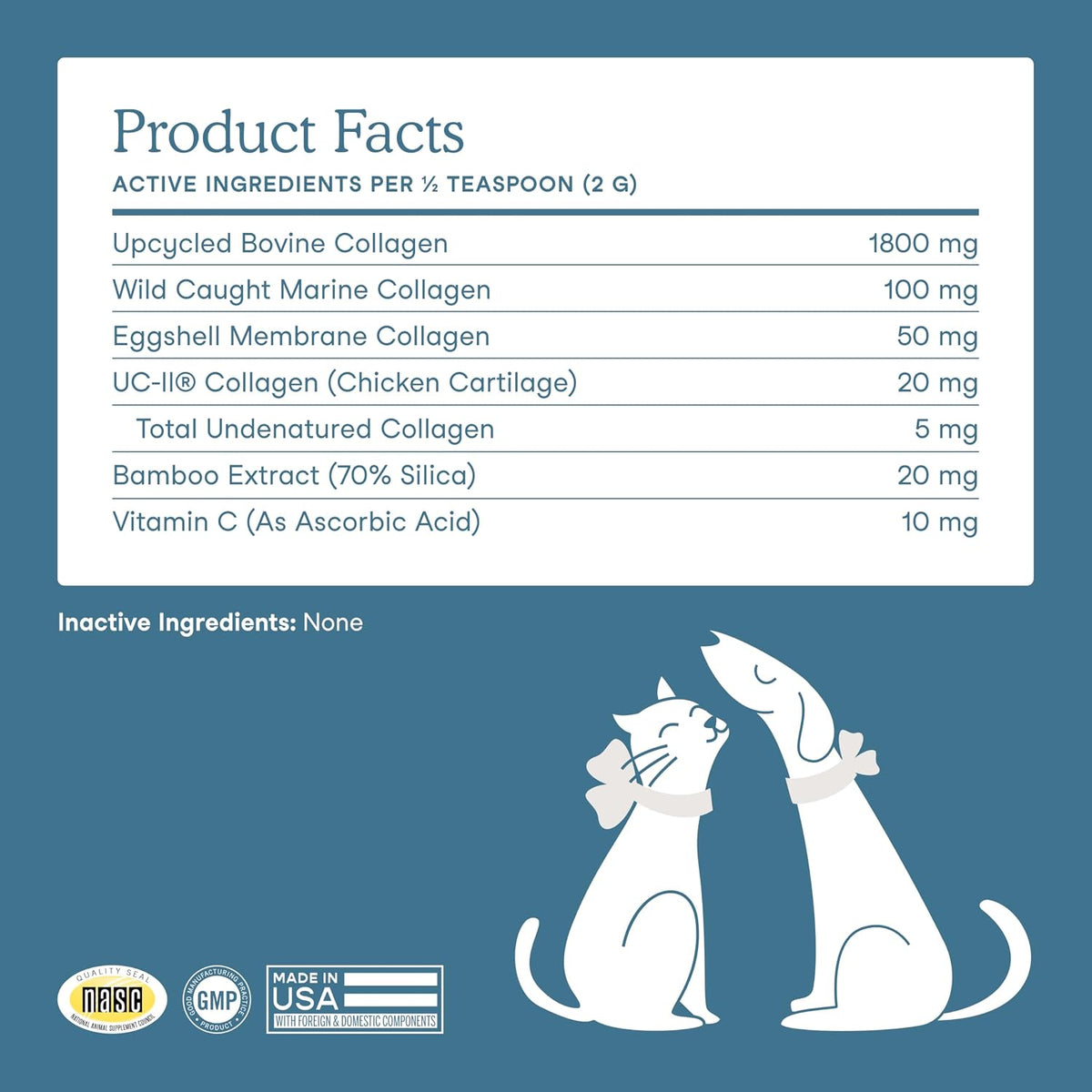 Fera Pets Cat & Dog Collagen Powder Dog Food Topper with UC-II - 4.23 oz
