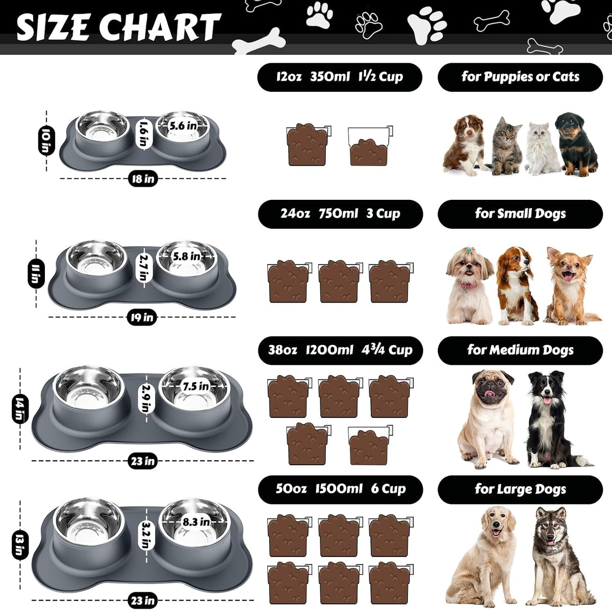 AsFrost Dog Food Bowls Stainless Steel Dog Food & Water Bowl Set with No Spill No Slip Silicone Mat, Dog Dishes for Small Medium Size Dogs Pet Cat Puppy Food Feeding Bowls, Grey, 24oz, 3 Cup 