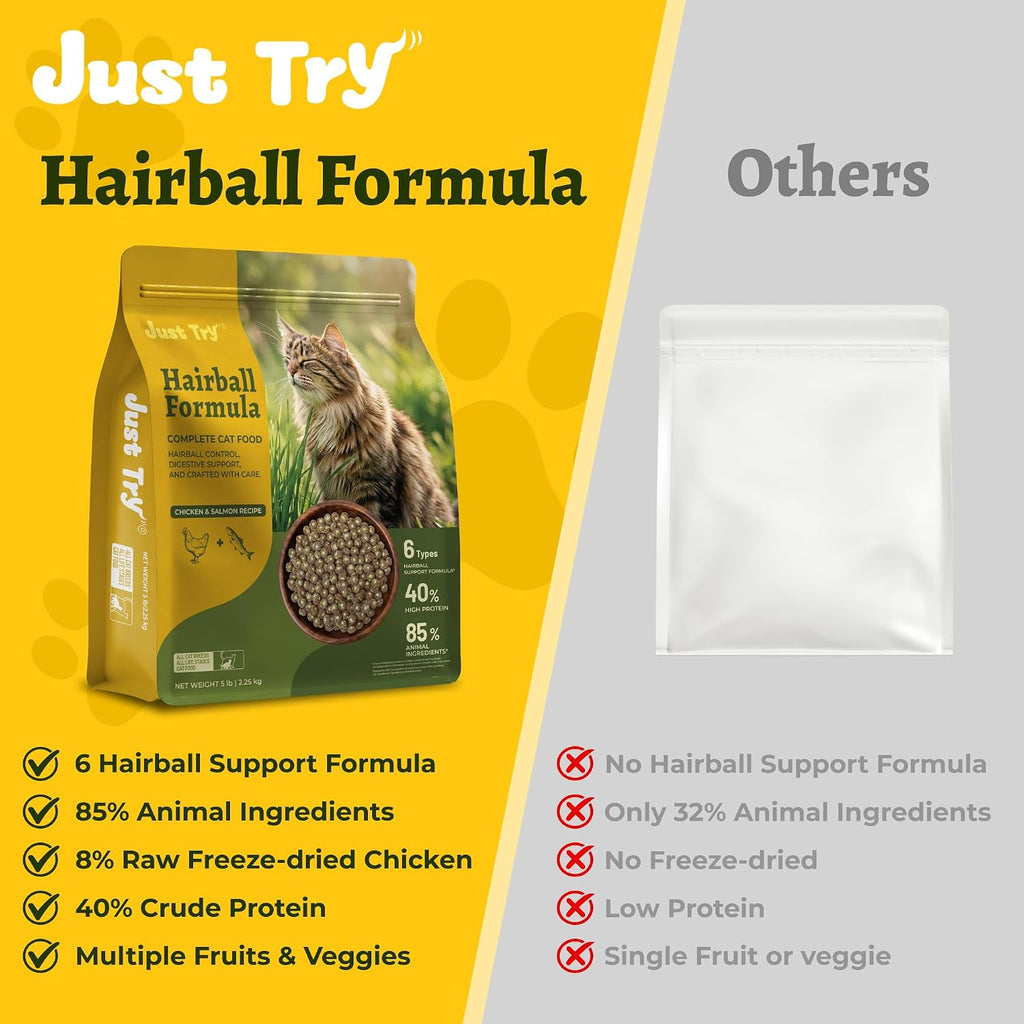 Just Try Hairball Relief Cat Food with Cat Grass, Pumpkin & Taurine, 5 lb