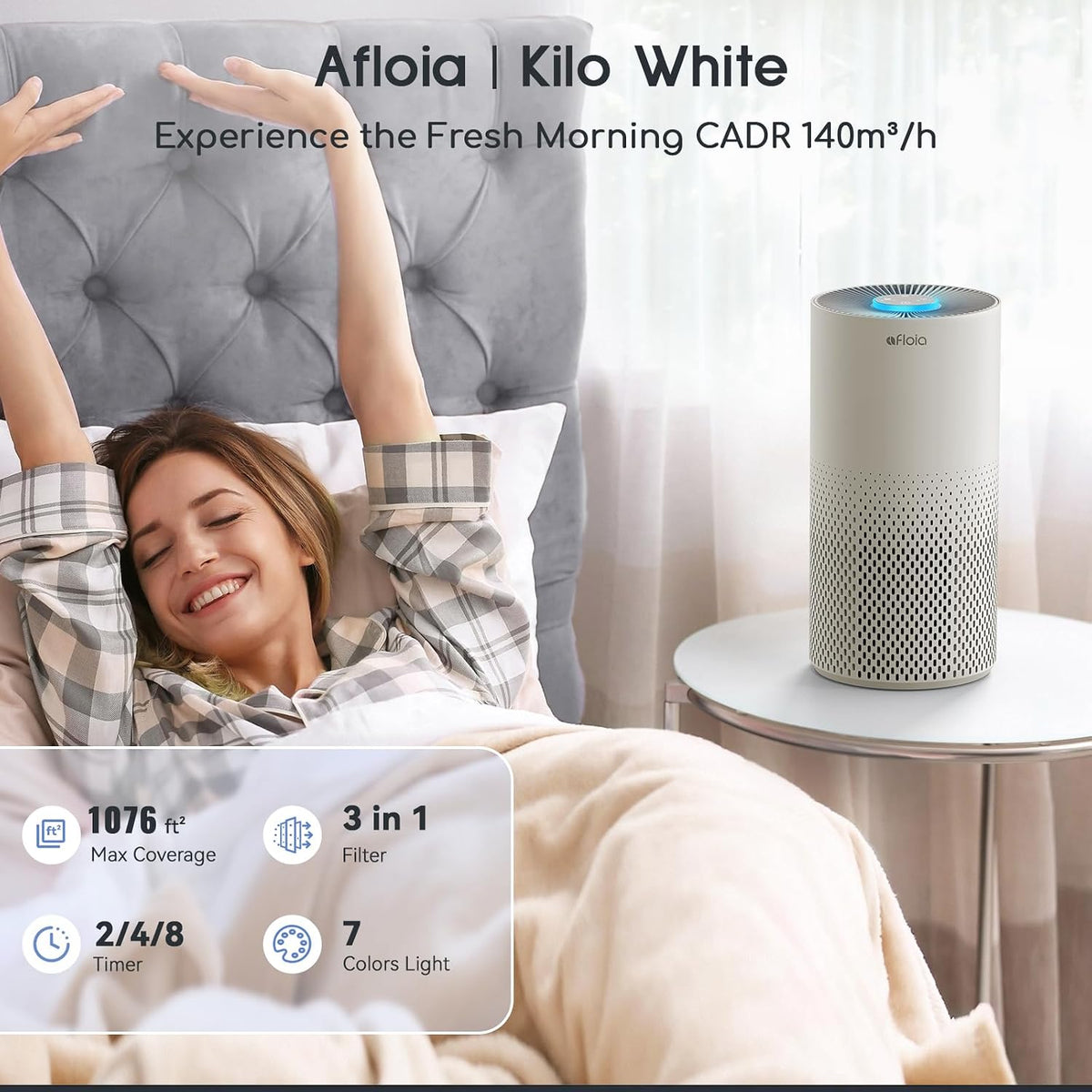 Afloia Air Purifier for Home Bedroom Large Room up to 1076 Sq Ft