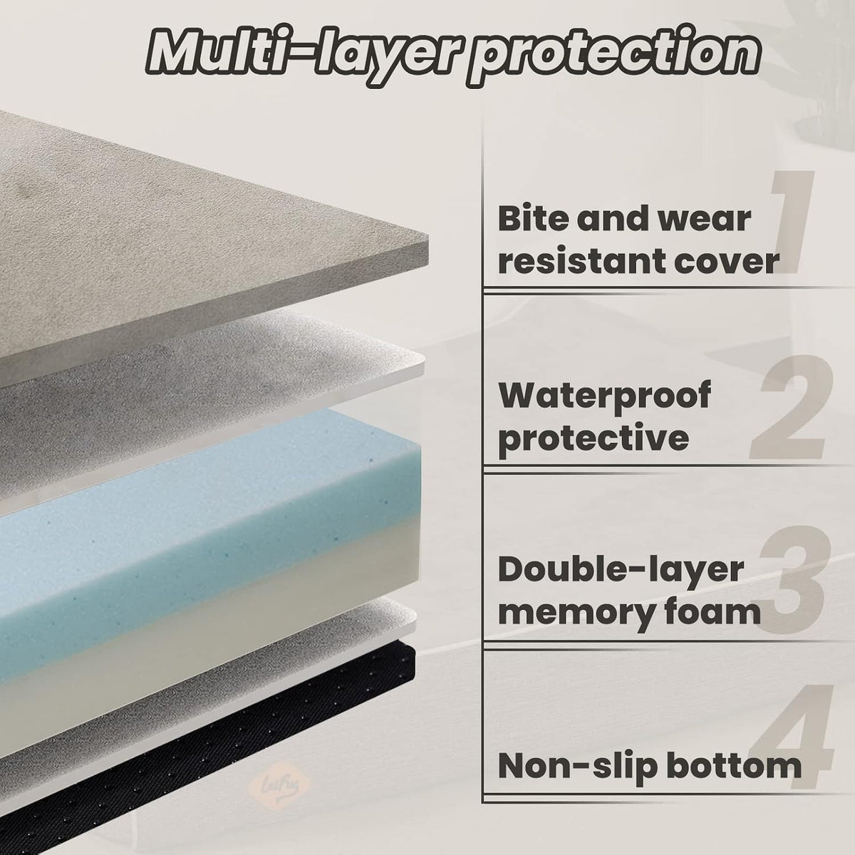 Laifug Orthopedic Dog Bed, Dark Grey 50''x36''x10'', Memory Foam