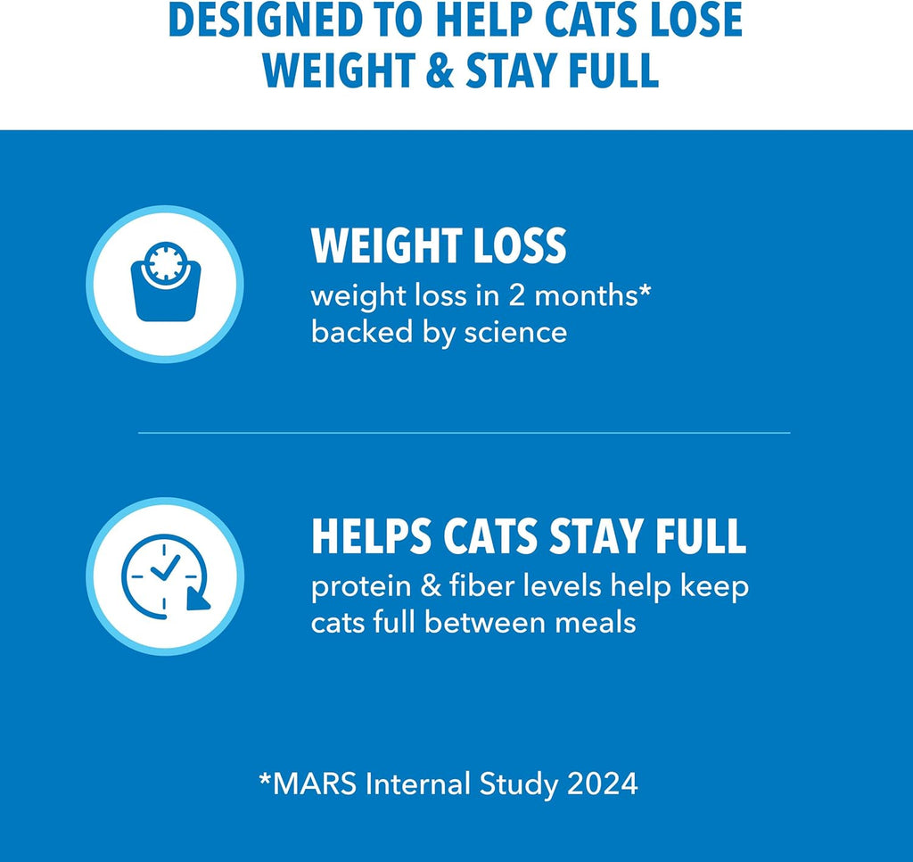 IAMS Proactive Health Healthy Weight Dry Cat Food, Chicken, 16 lb