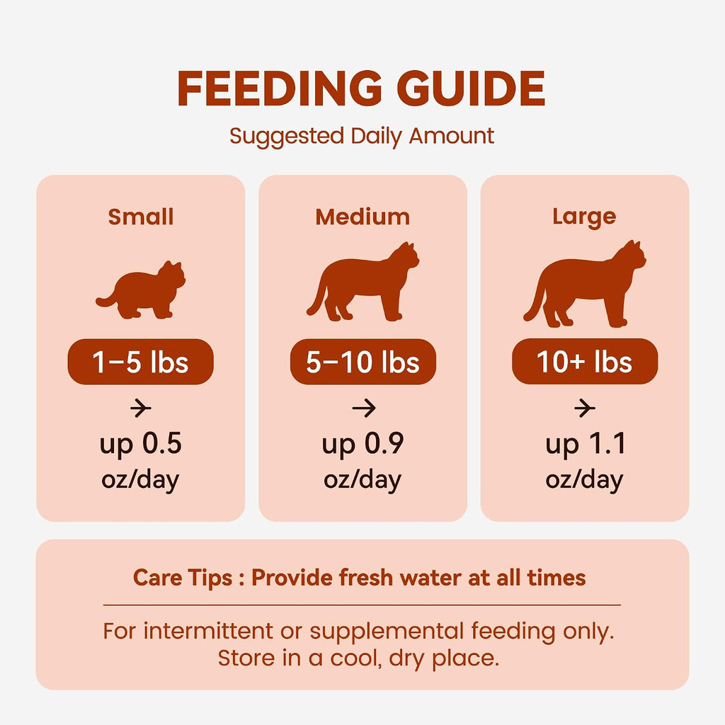 Soft Chicken & Shrimp Cat Treats Thin Slices Easy Chew 3.2 oz