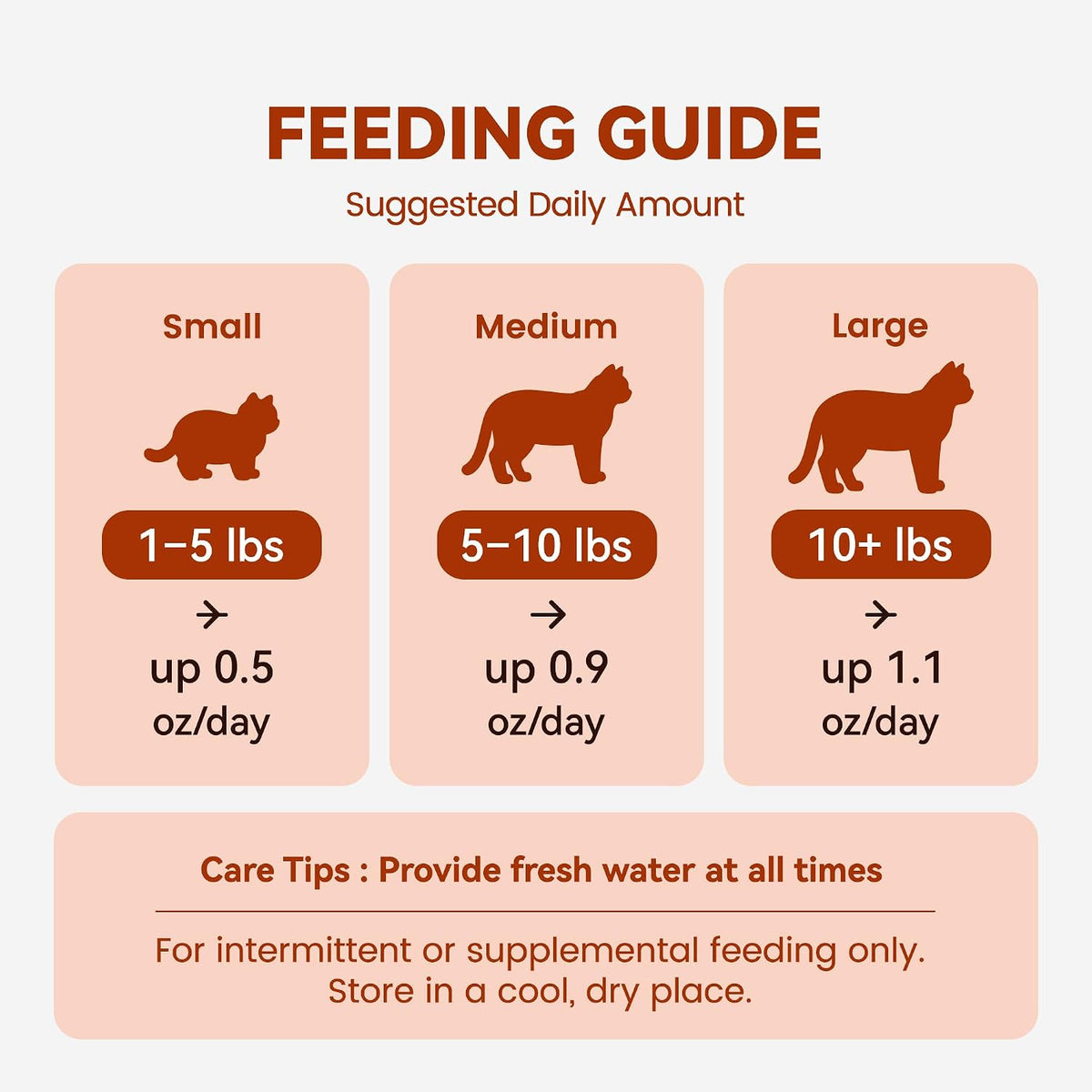 Soft Chicken & Shrimp Cat Treats Thin Slices Easy Chew 3.2 oz