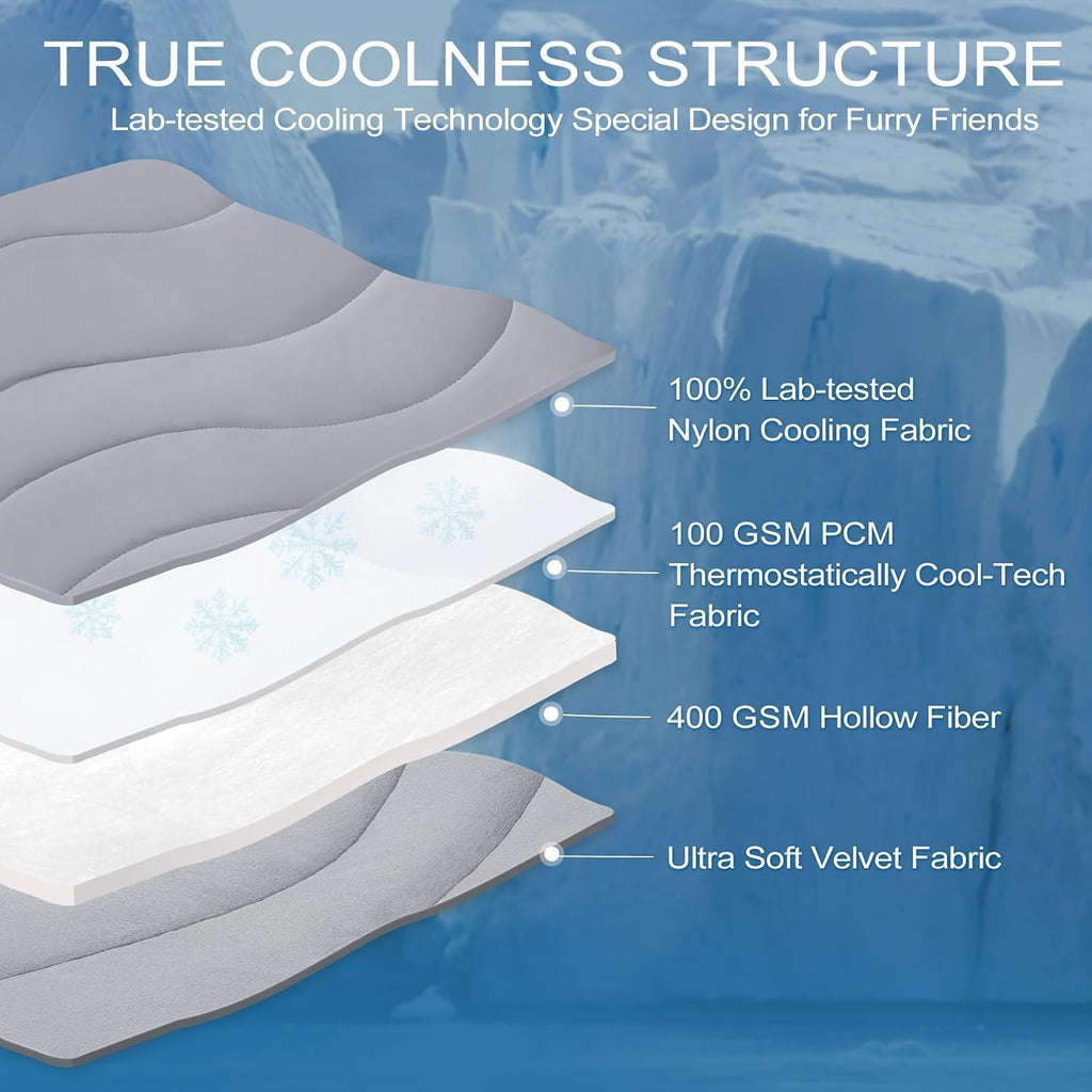 Cozyide Dog Cooling Mat, Q-Max>0.45, 28" L x 22" W, Dark Grey