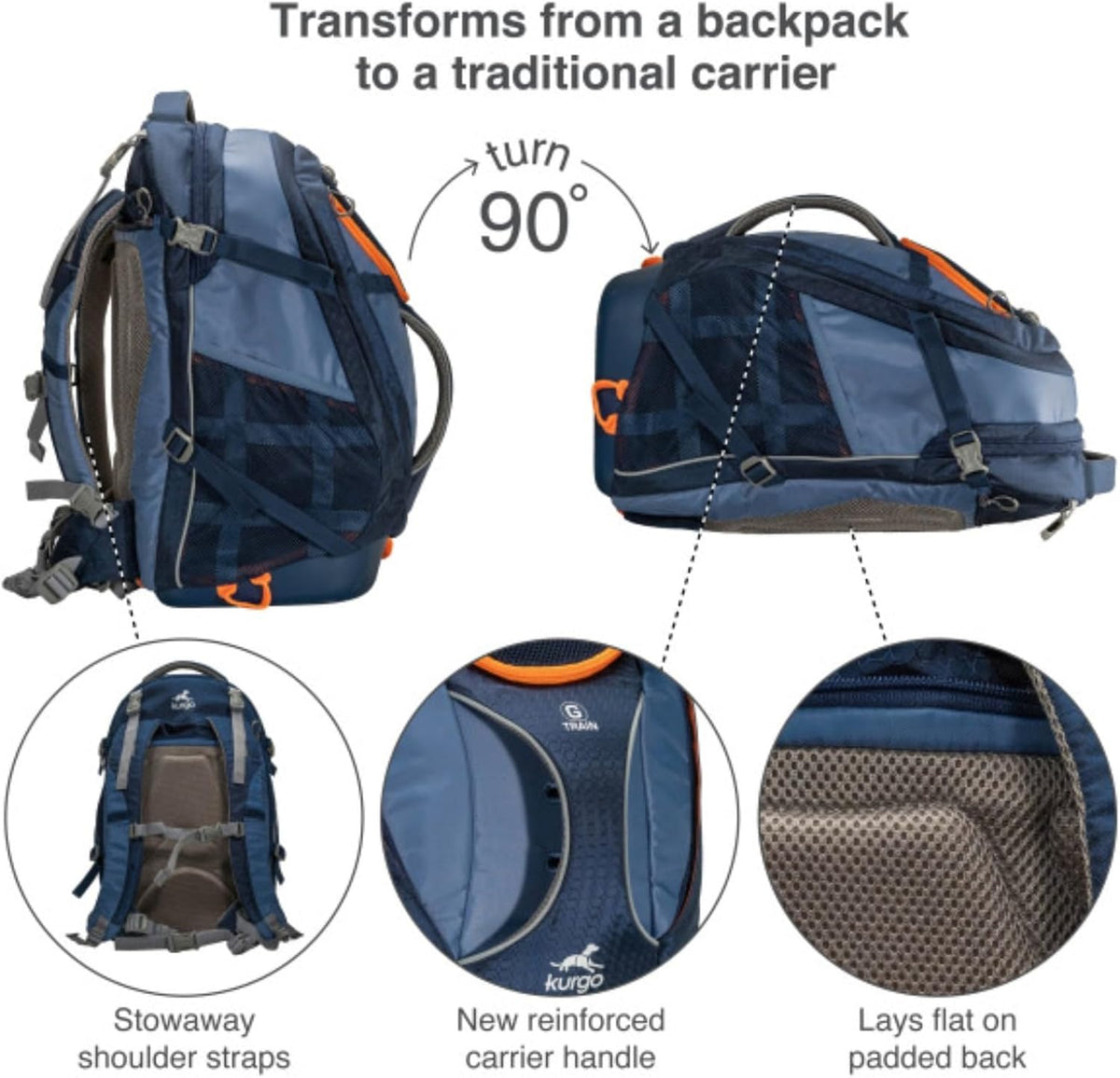 Kurgo G-Train Pet Carrier Backpack, Navy Blue