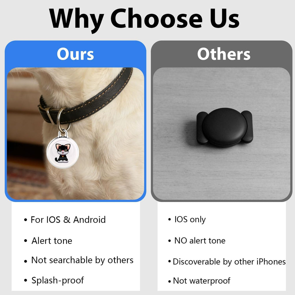 Smart GPS Tracker for Dogs|mini Easy to use Cat GPS Tracker|Waterproof and Drop-Proof|Real-time Positioning Smart Alarm pet Tracker|Extra Long Battery Life of 365 Day|No Subscription (Android & iOS)