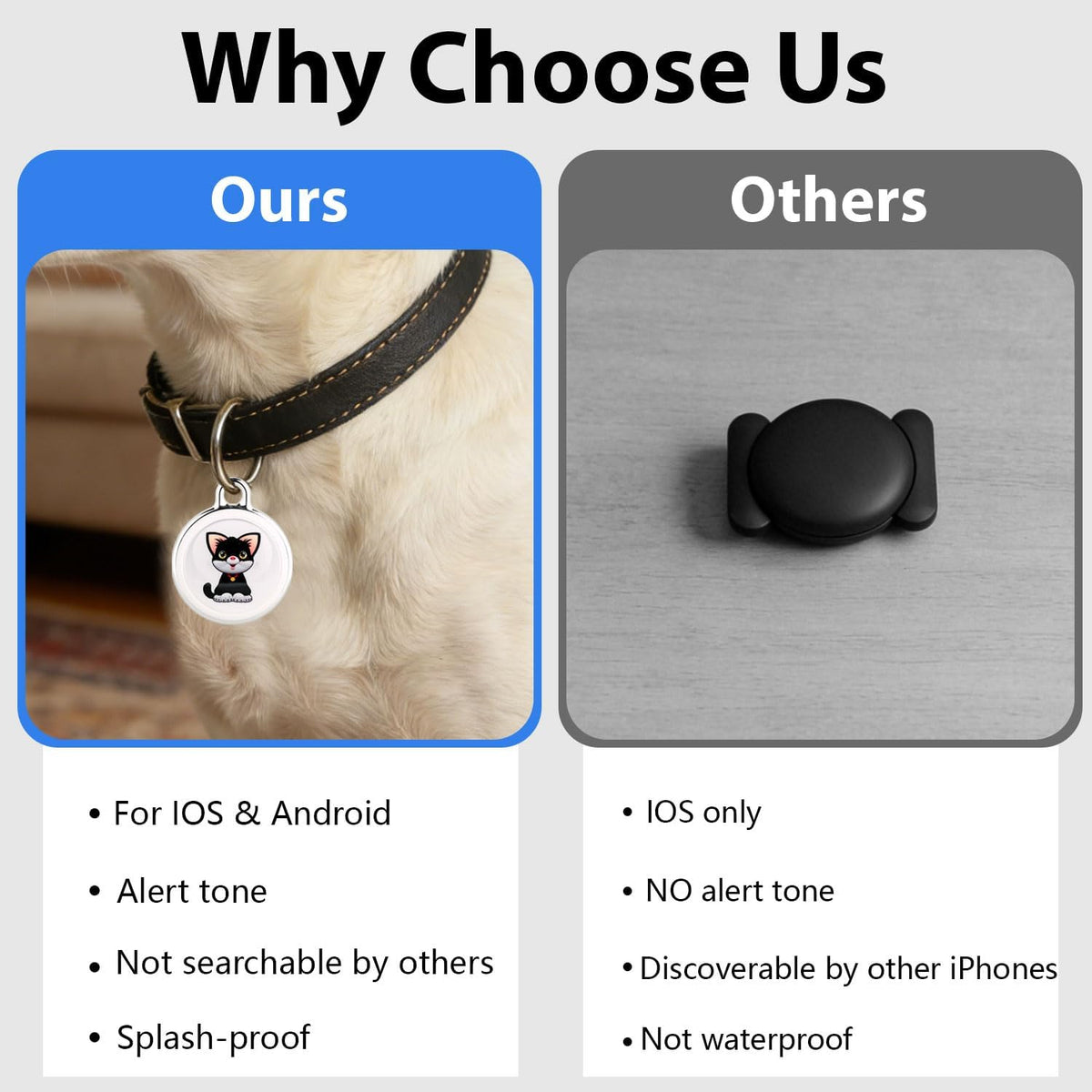 Smart GPS Tracker for Dogs|mini Easy to use Cat GPS Tracker|Waterproof and Drop-Proof|Real-time Positioning Smart Alarm pet Tracker|Extra Long Battery Life of 365 Day|No Subscription (Android & iOS)