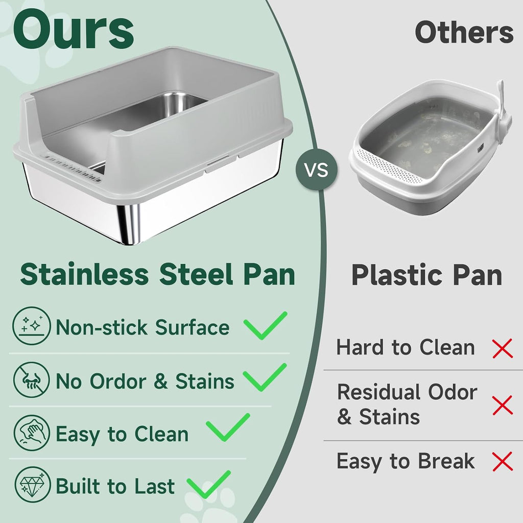 TENTIZON Stainless Steel Cat Litter Box for Kittens and Medium Cats, Open Top Metal Kitty Small Litter Box with High Sides Lid, Litter Mat, Scoop, No Odor, No Mess, Leak Proof, Easy Clean