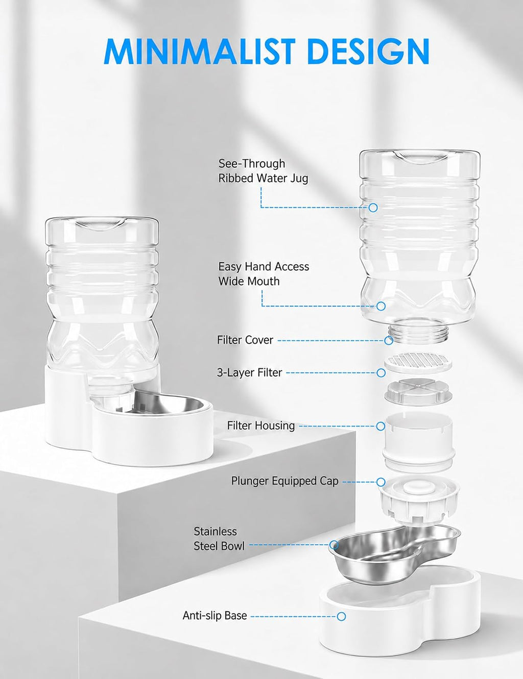 Heouvo 1.7 Gal Gravity Dog Water Dispenser, Wide-Mouth, 3 Filters, White
