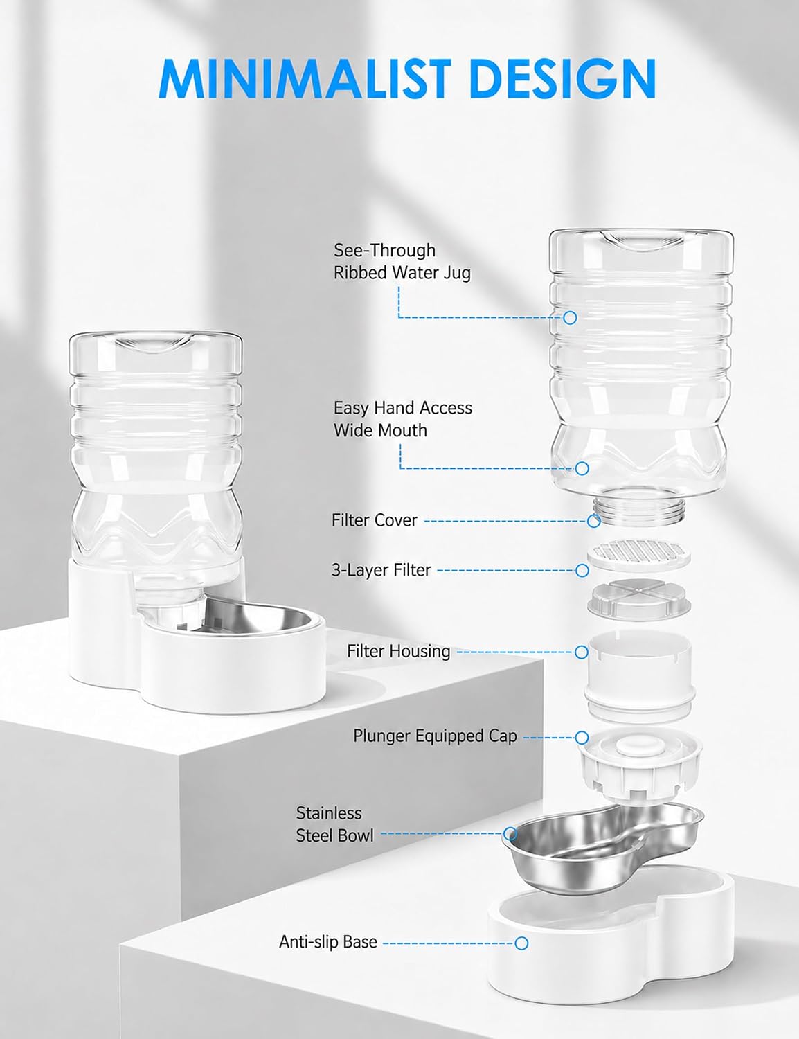Heouvo 1.7 Gal Gravity Dog Water Dispenser, Wide-Mouth, 3 Filters, White