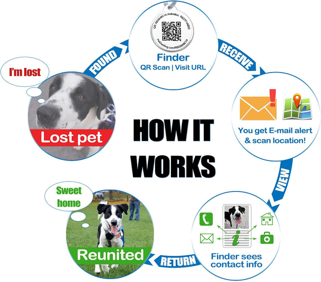 Pet Dwelling Mini Paw QR Pet ID Tag for Cats & Small Dogs | Lightweight