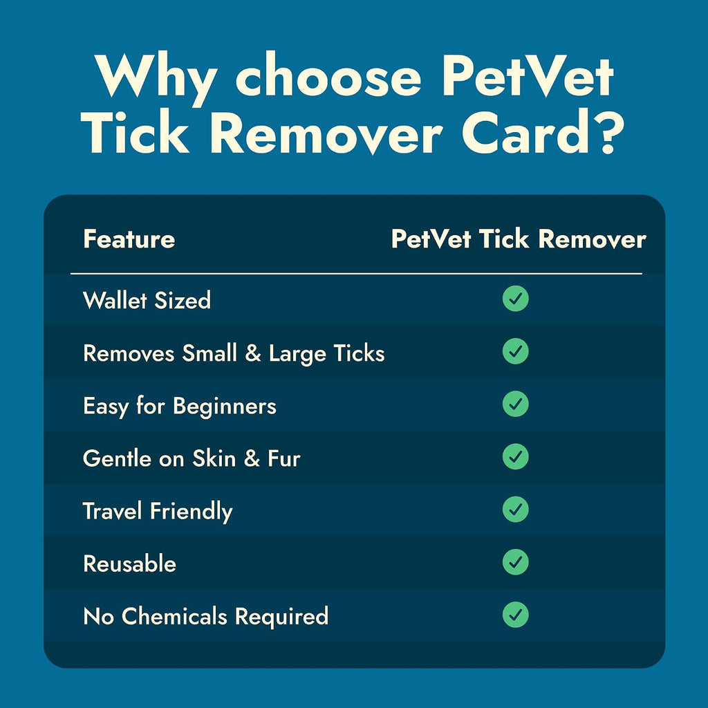 Tick Remover Card, Vet-Approved Tick Removal Tool for Dogs & Cats, 3 Pack Wallet-Size Cards with Built-in Magnifier & Instruction Guide, Portable Pet Care Tool for Home or Outdoor Use