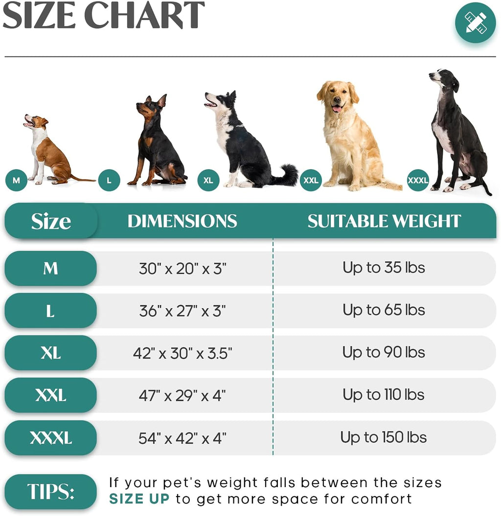 KHONSU PET Dog Bed Mat Plush 4in Orthopedic Pad for Large Dogs up to 110 lbs Waterproof Removable Cover Machine Washable for XXL Dogs