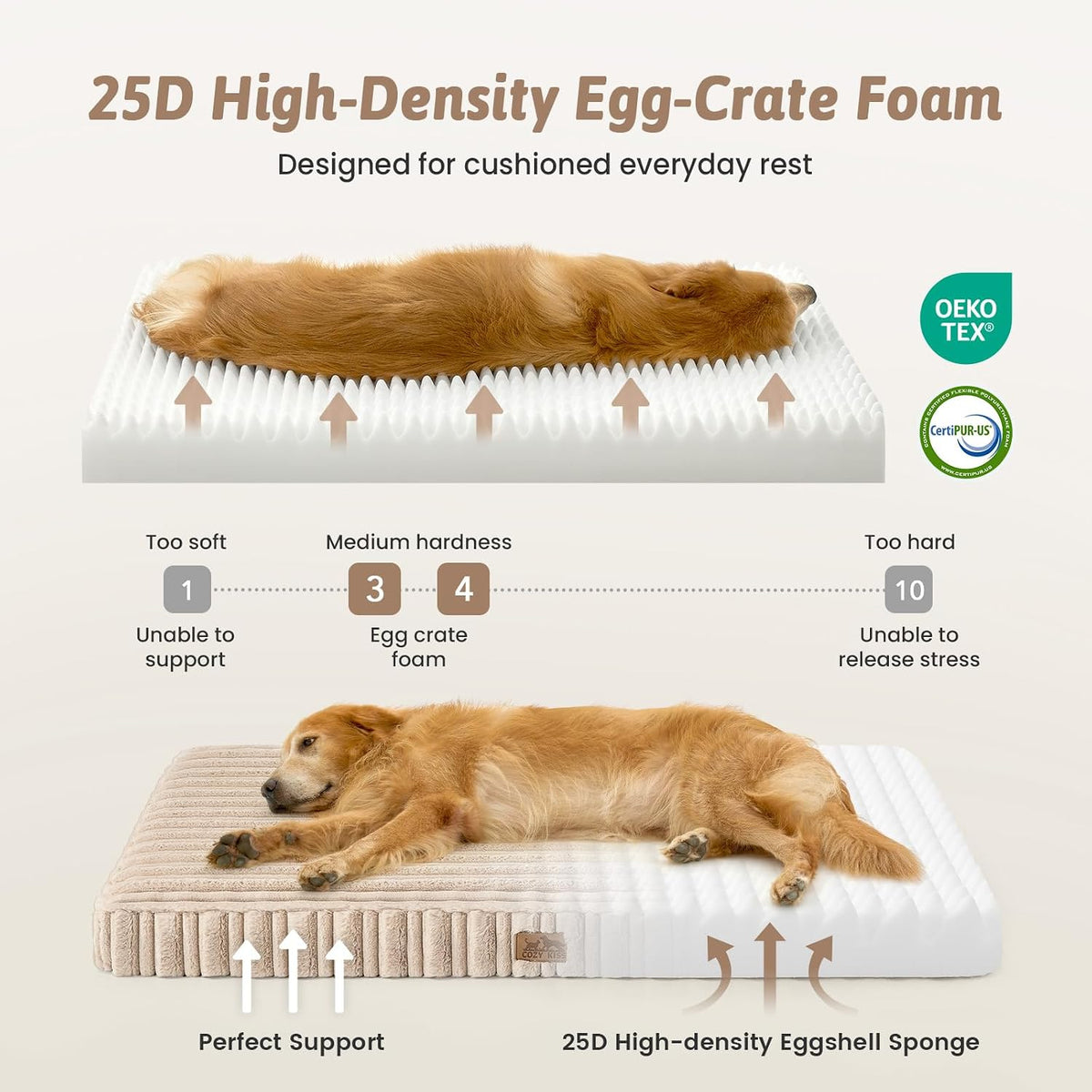 COZY KISS Orthopedic Washable Dog Bed for Crate, 35IN, Beige