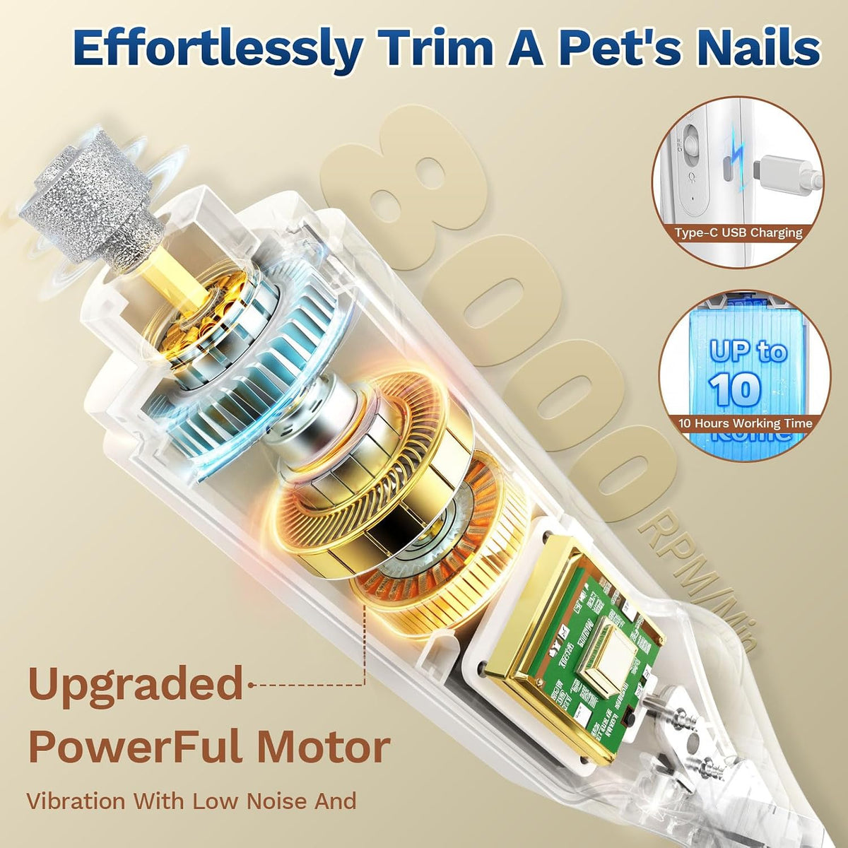 2-in-1 Dog Nail Clippers ＆ Grinder: Rechargeable Pet Trimmer with LED Light