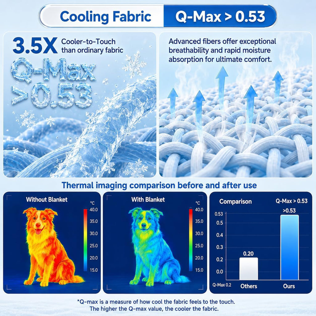 Dog Cooling Mat for Large Dogs,Washable Self Cooling Pet Pad with Non Slip Bottom,Portable Ice Silk Cooling Bed for Medium Large Dogs,Foldable Cooling Blanket for Indoor Outdoor Crate Use(Grey-M）