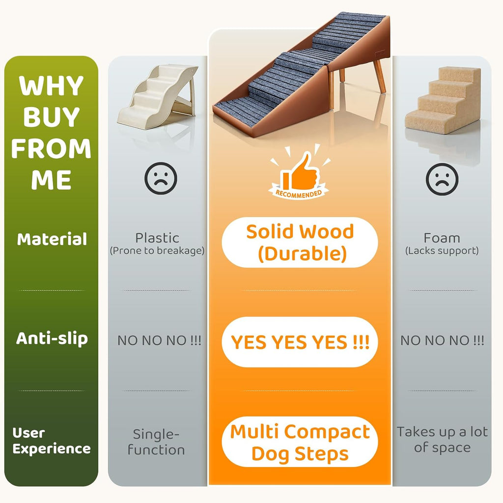 Dog Stairs for Small Dogs,17" H 4‑Step Non‑Slip Dog Ramp for Couch Low Bed