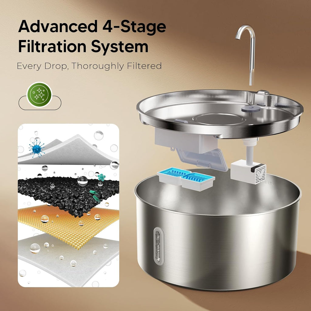 Pektaco Stainless Steel Dog Water Fountain for Large Dogs, 7L, 1 Filter