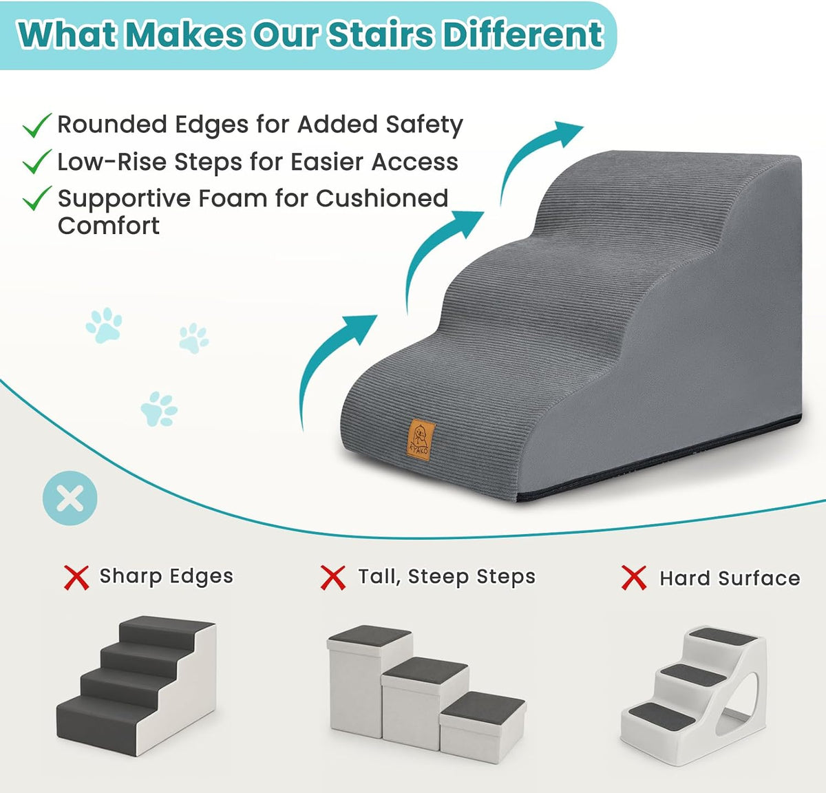 Dog Stairs for Small Dogs and Cats, 3-Step Dog Steps for Couch, 15.7" H