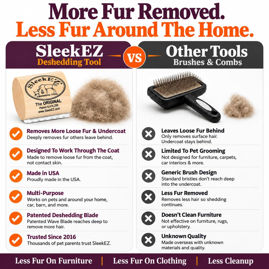 SleekEZ Cat Brush for Shedding - Deshedding Brush for Cats - Patented Grooming Tool for Removing Loose Fur, Undercoat & Hair - Made in USA - Works on Short, Medium & Long Coats