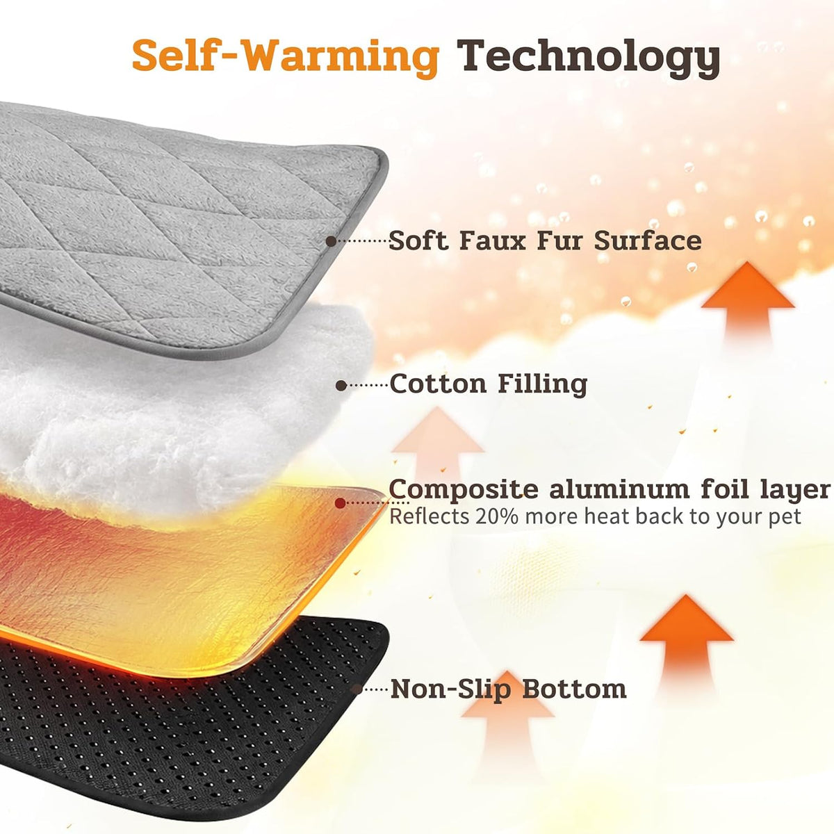 NWK Self Warming Thermal Pet Mat for Dogs and Cats (Misty Gray, Medium)