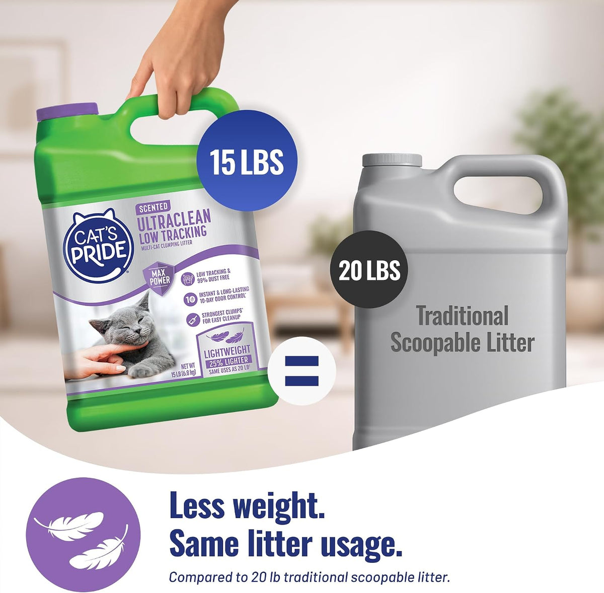 Cat's Pride UltraClean Low Tracking Powerful Clumping Litter Scented 15lb