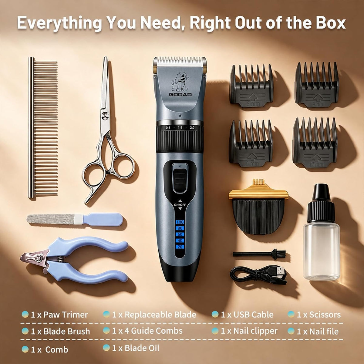 Dog Clippers Grooming Kit and Trimmer for Small and Large Dogs Cats