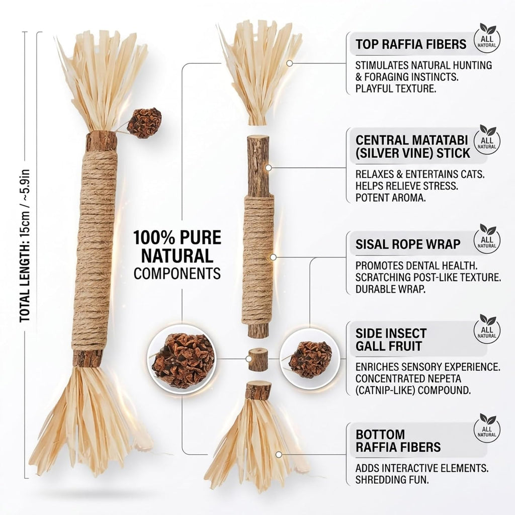12 Pack Silvervine Cat Chew Sticks - Natural Kitten Toy for Cats