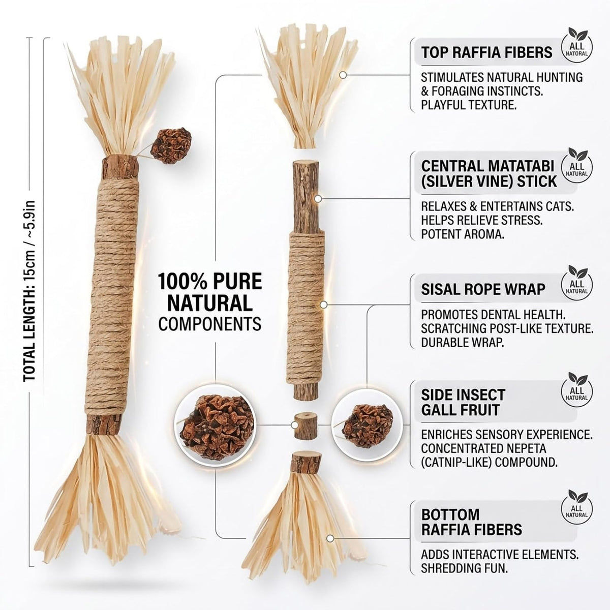 7PK Silvervine Cat Chew Sticks, Natural Dental Treat for Kittens